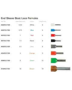 IONNIC A01052/100 END SLEEVE Boot Lace Ferrules RED 1.0mm2